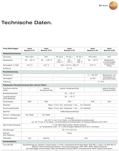 Testo Saveris 2T-2 Temperatur Datenlogger Set - testo technische daten datenlogger
